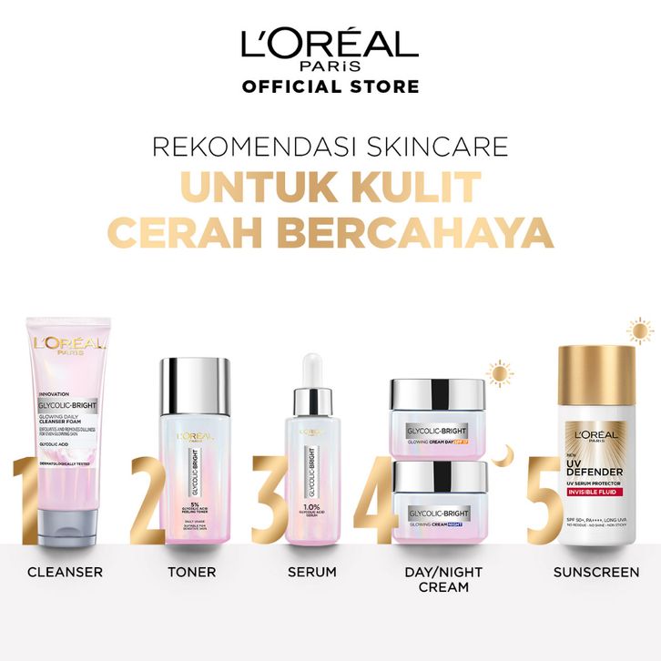 Panduan Lengkap Produk Skincare dari L’Oréal untuk Kulit Cerah dan Terawat